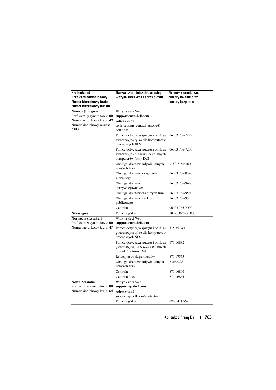 Dell Projector 1200MP User Manual | Page 765 / 904