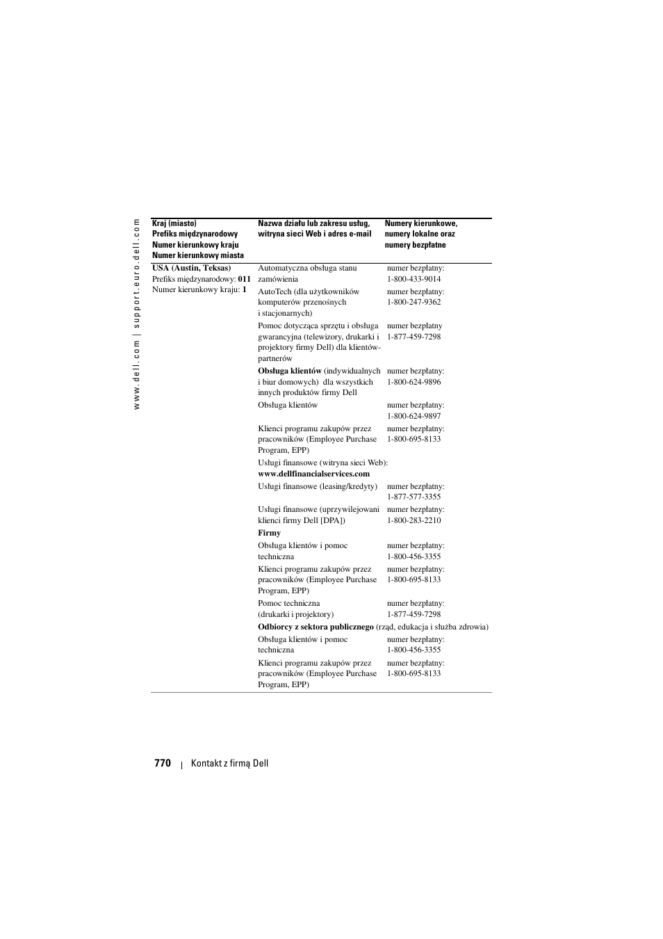 Dell Projector 1200MP User Manual | Page 770 / 904