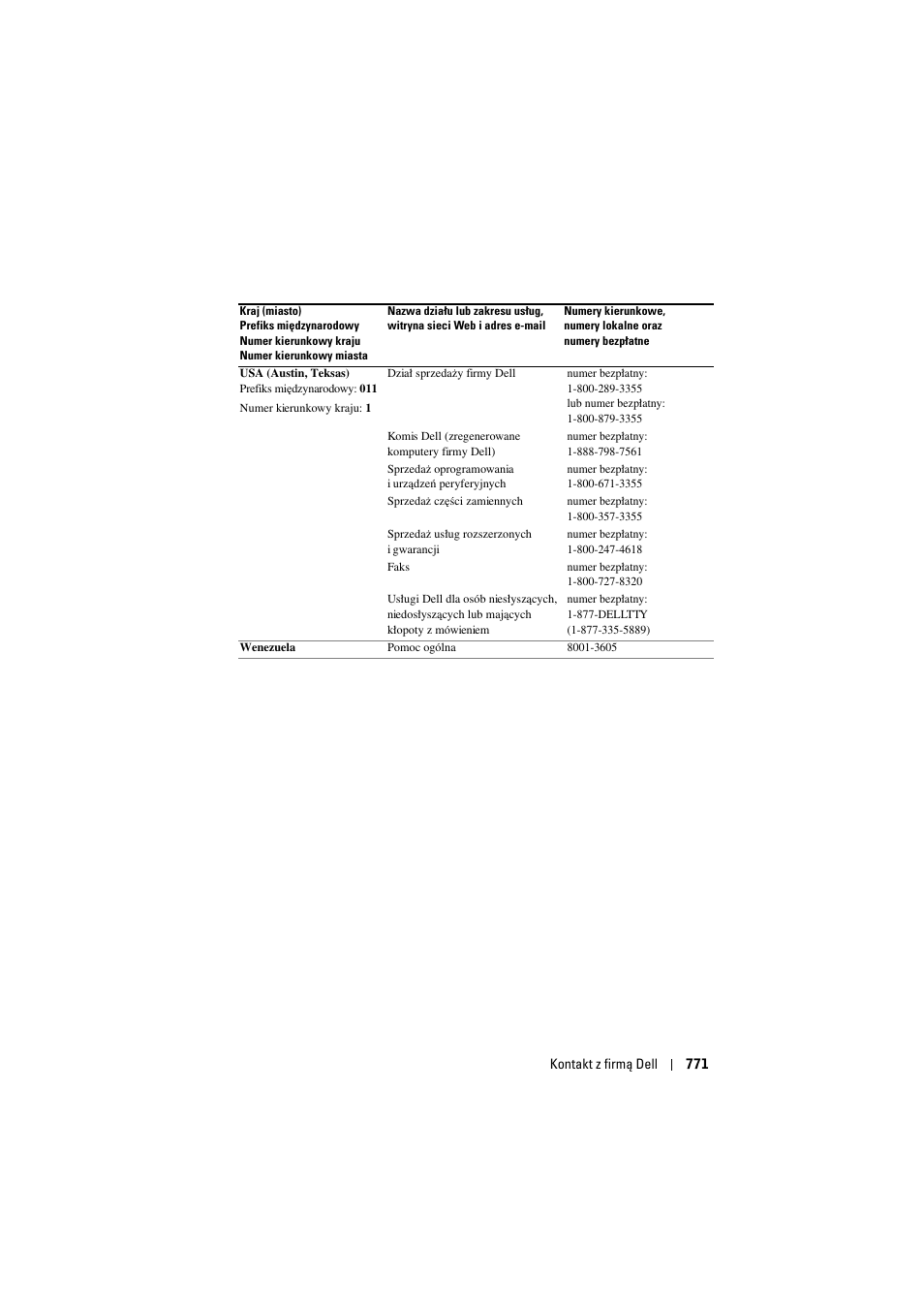 Dell Projector 1200MP User Manual | Page 771 / 904