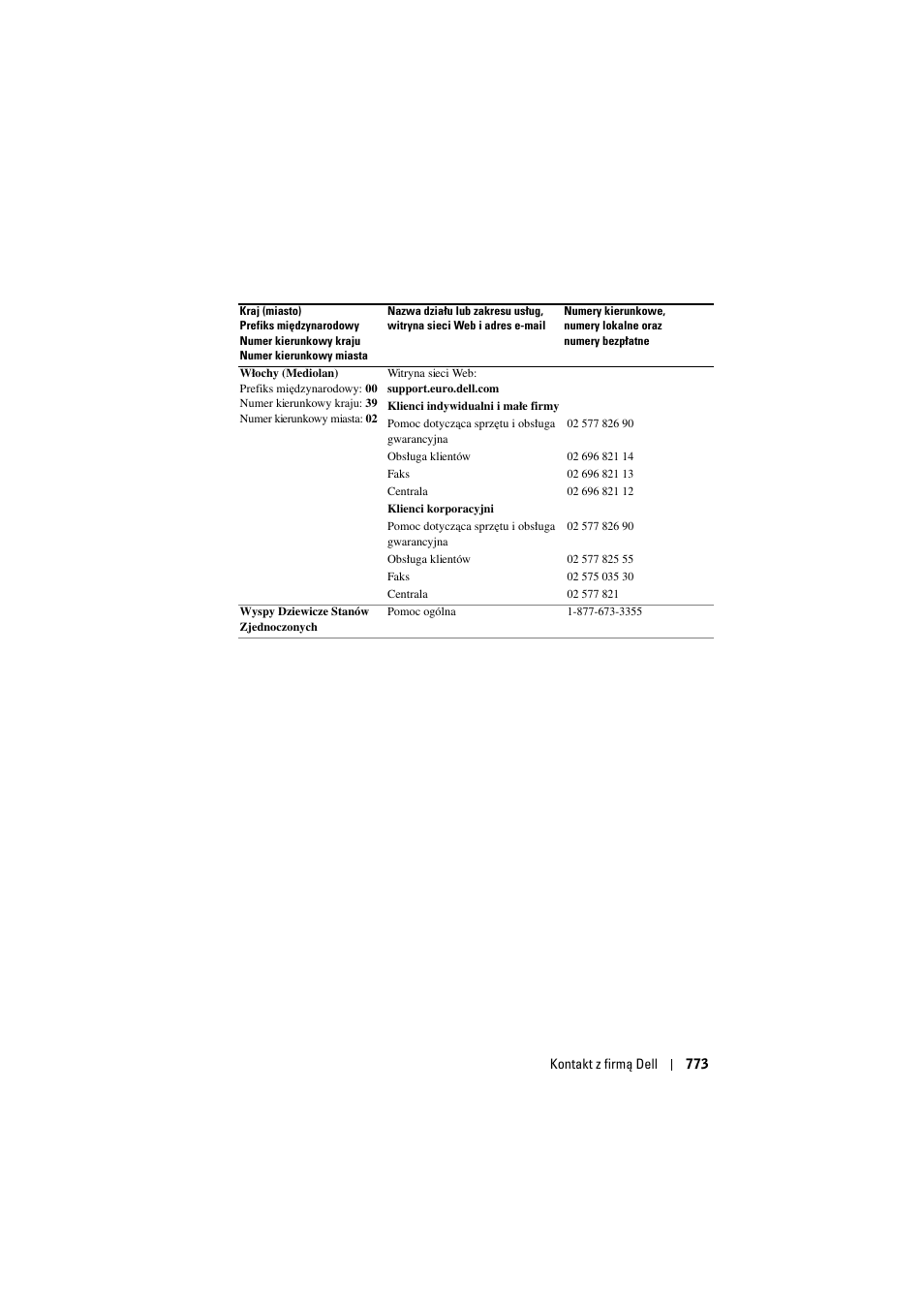 Dell Projector 1200MP User Manual | Page 773 / 904