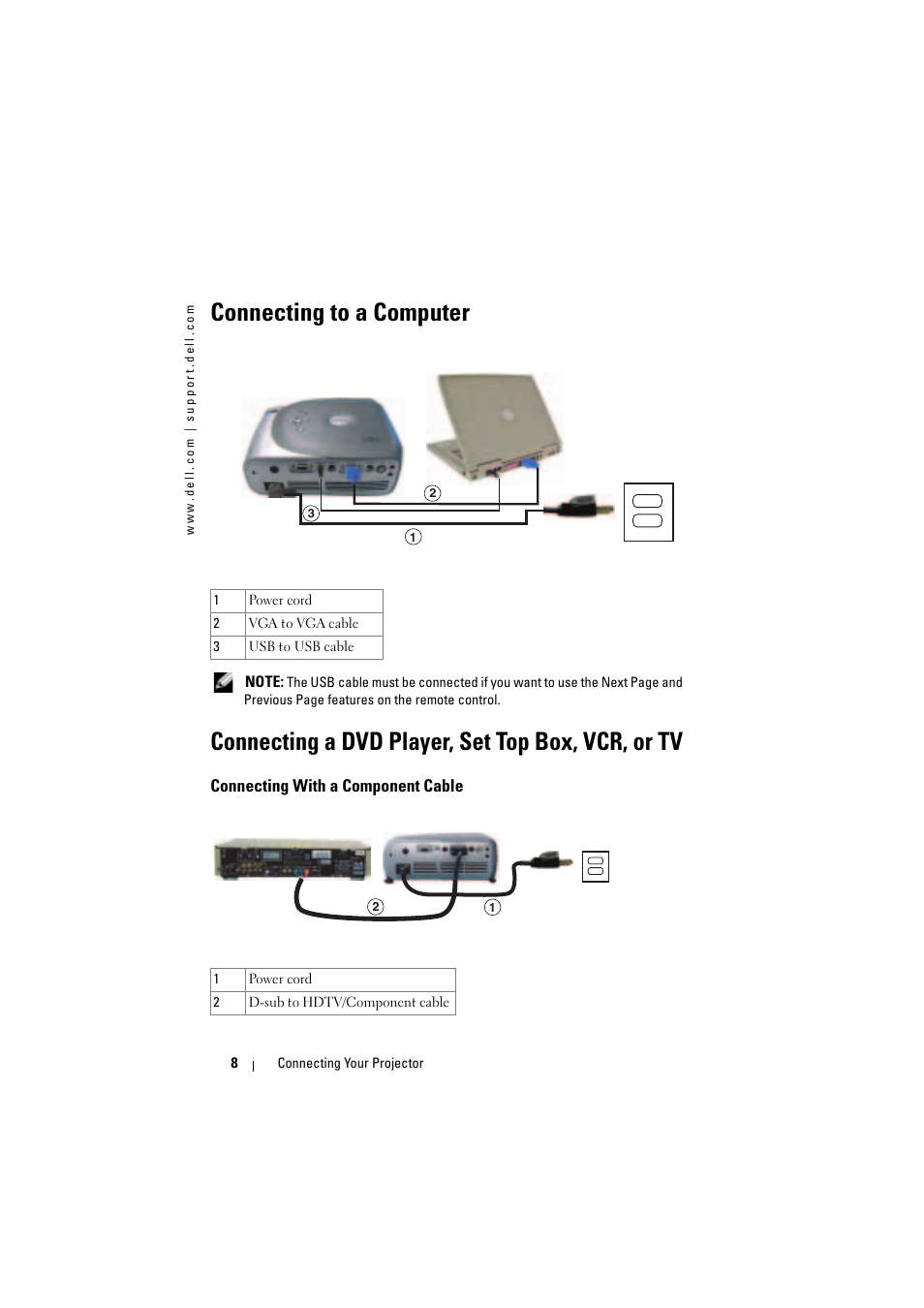 Connecting to a computer, Connecting a dvd player, set top box, vcr, or tv, Connecting with a component cable | Dell Projector 1200MP User Manual | Page 8 / 904