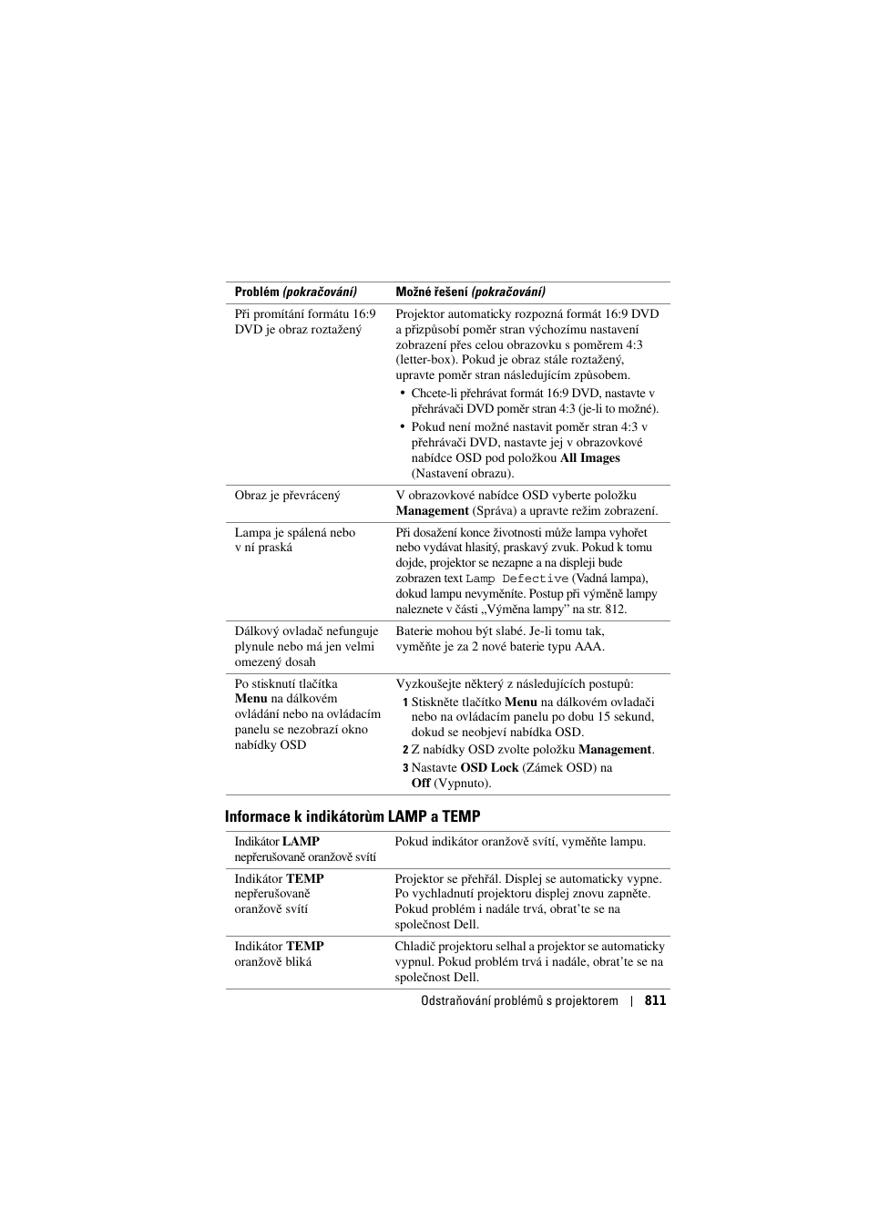 Dell Projector 1200MP User Manual | Page 811 / 904