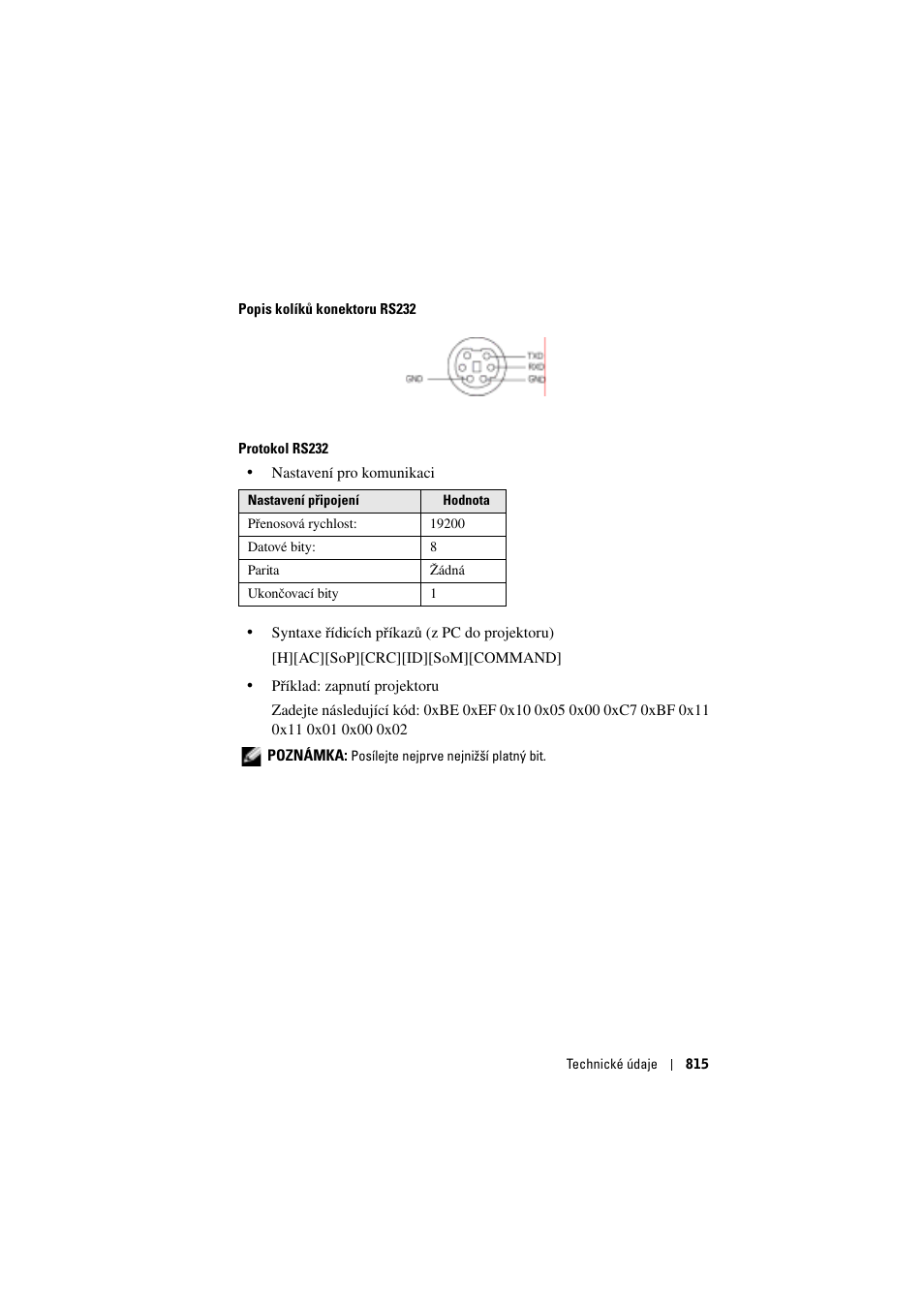 Dell Projector 1200MP User Manual | Page 815 / 904