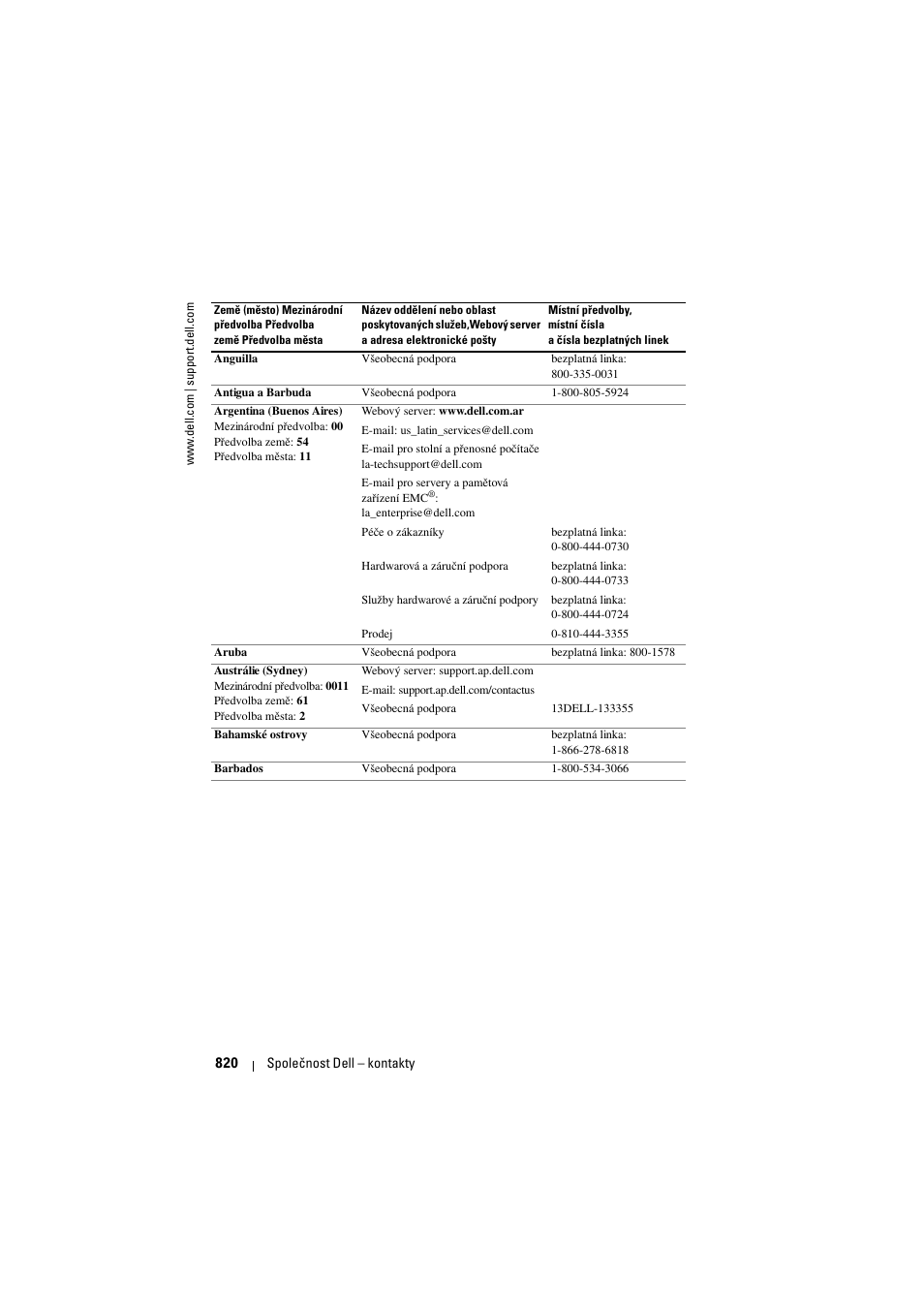 Dell Projector 1200MP User Manual | Page 820 / 904