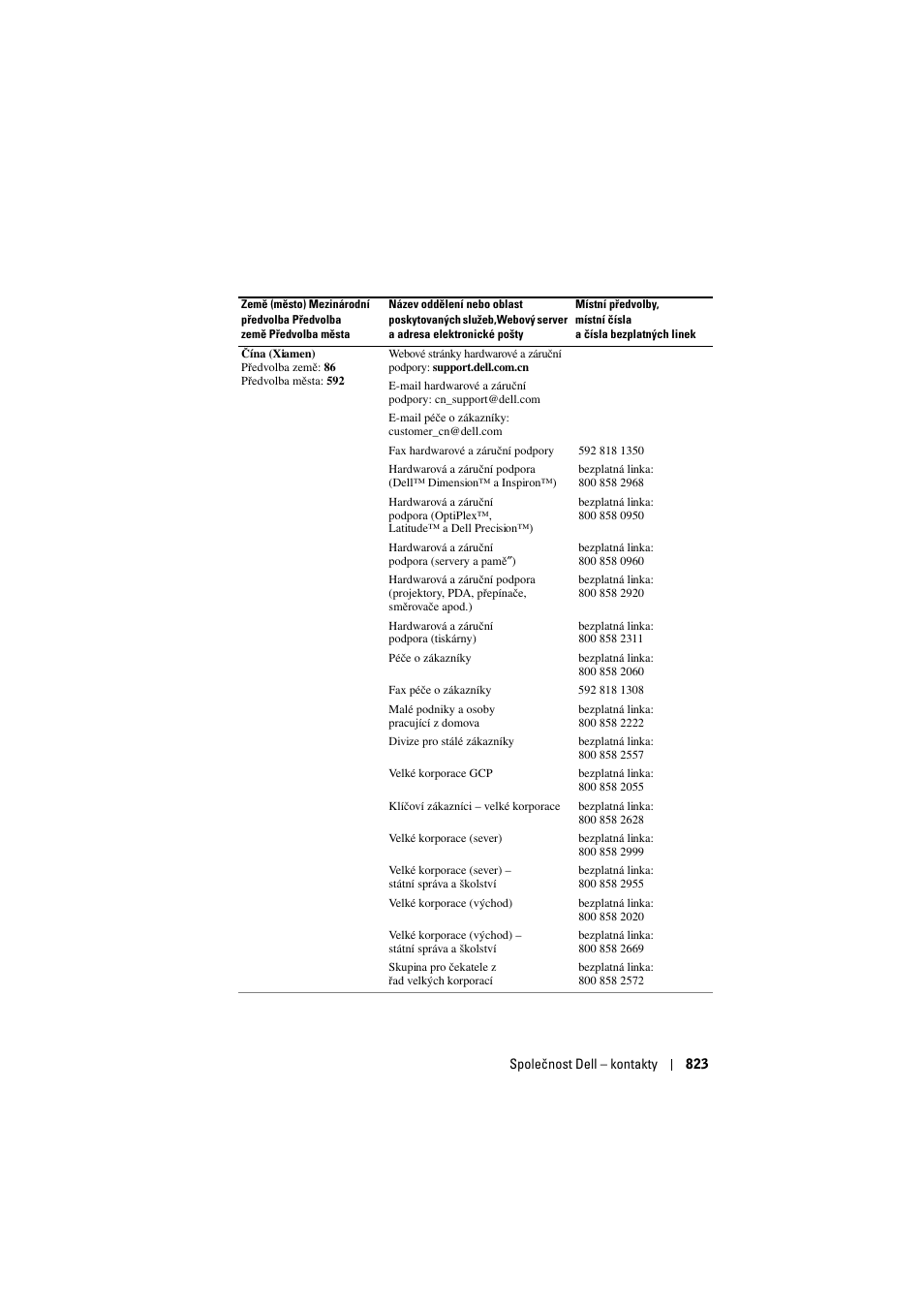 Dell Projector 1200MP User Manual | Page 823 / 904