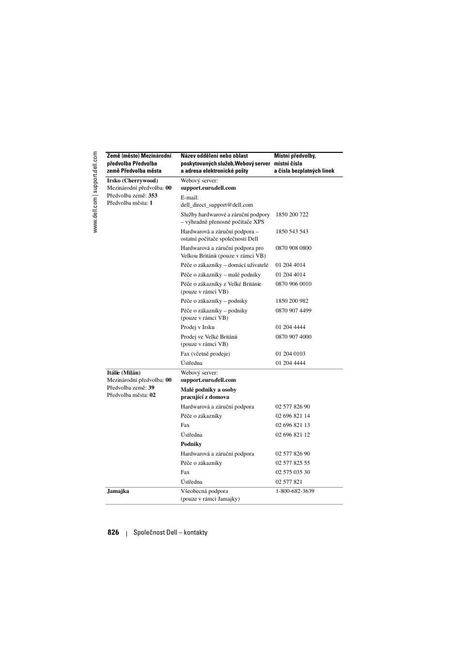 Dell Projector 1200MP User Manual | Page 826 / 904