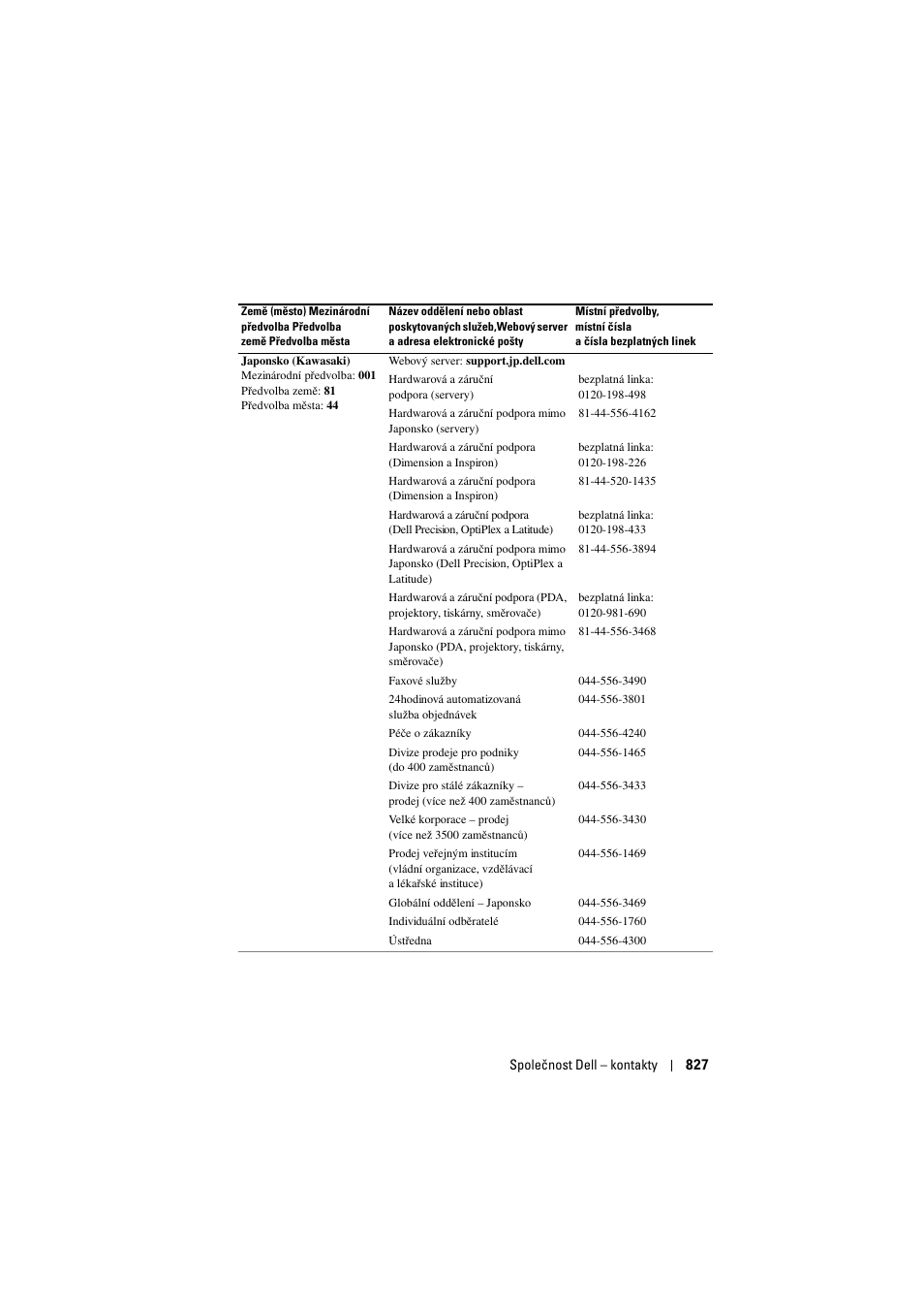 Dell Projector 1200MP User Manual | Page 827 / 904