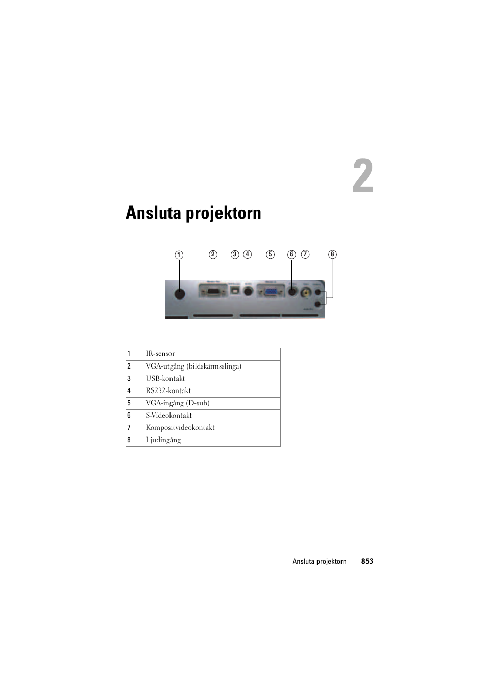 Ansluta projektorn, 2 ansluta projektorn | Dell Projector 1200MP User Manual | Page 853 / 904