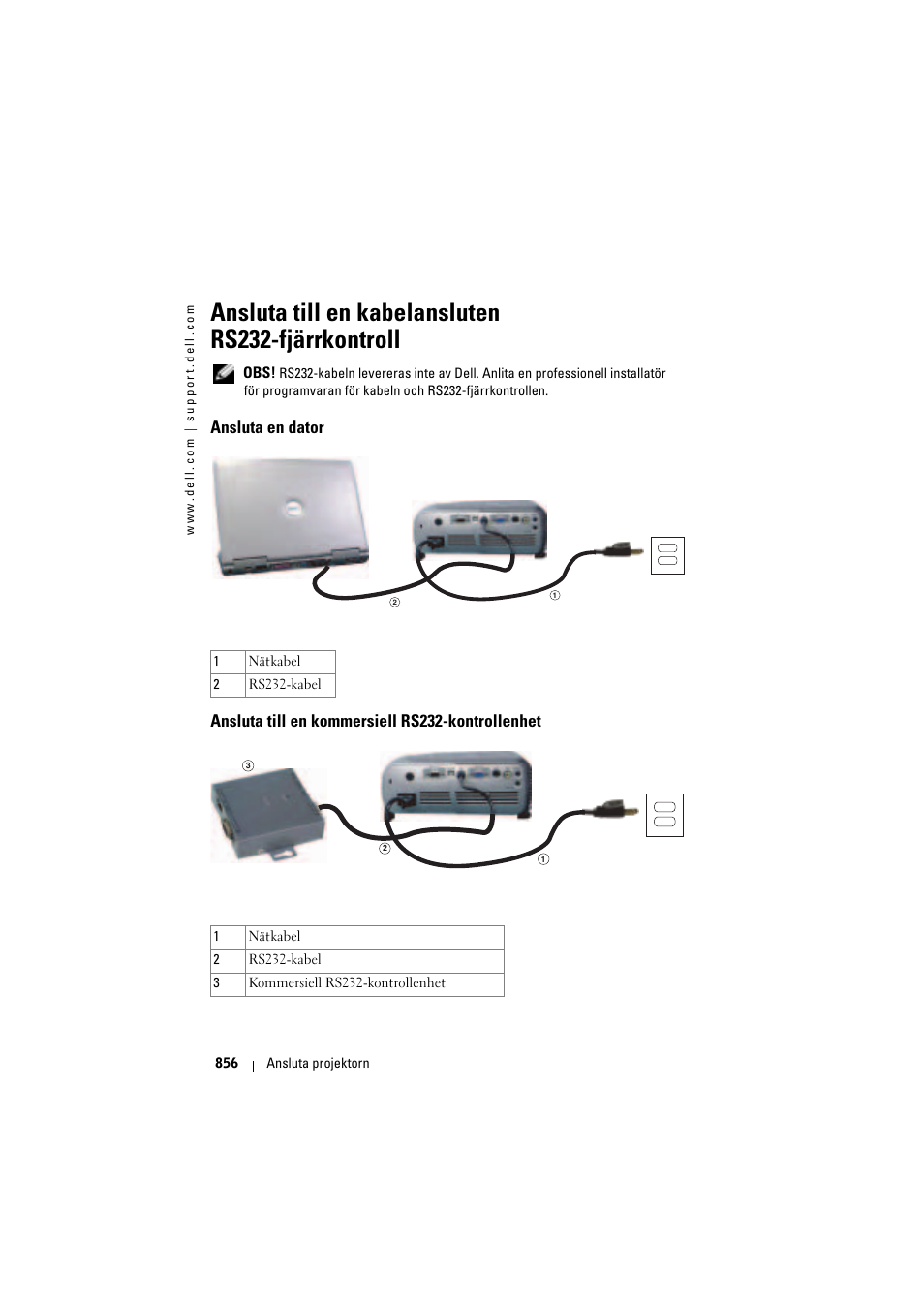 Ansluta till en kabelansluten rs232fjärrkontroll, Ansluta en dator, Ansluta till en kommersiell rs232-kontrollenhet | Ansluta till en kabelansluten rs232-fjärrkontroll | Dell Projector 1200MP User Manual | Page 856 / 904