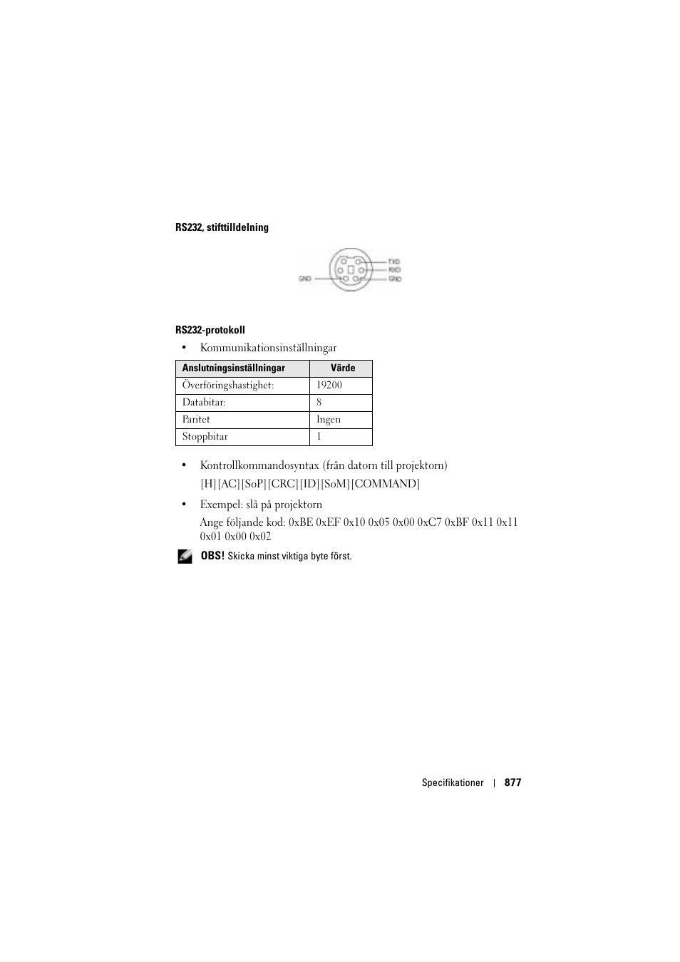 Dell Projector 1200MP User Manual | Page 877 / 904