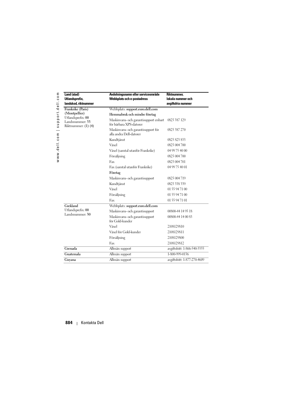 Dell Projector 1200MP User Manual | Page 884 / 904