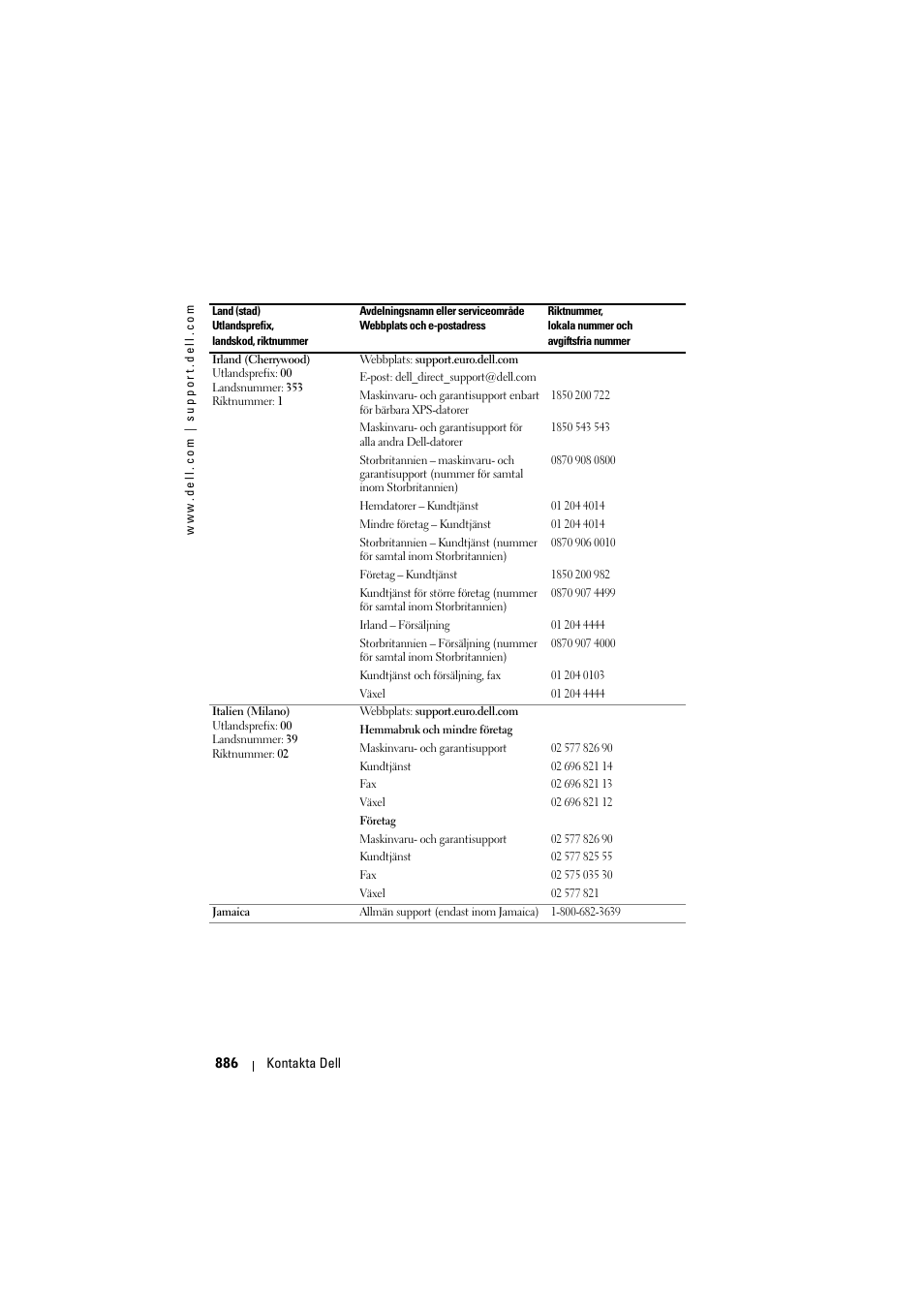 Dell Projector 1200MP User Manual | Page 886 / 904