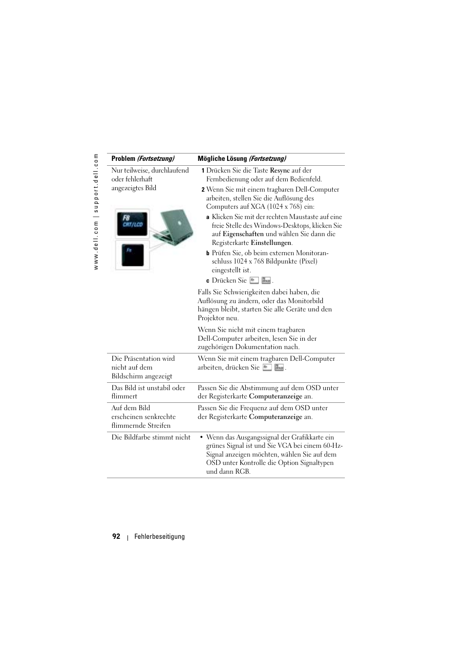Dell Projector 1200MP User Manual | Page 92 / 904