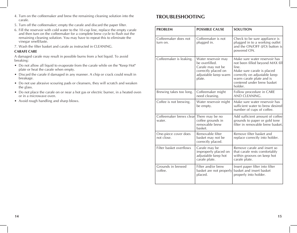 Troubleshooting | Black & Decker VersaBrew DCM111100W User Manual | Page 8 / 11