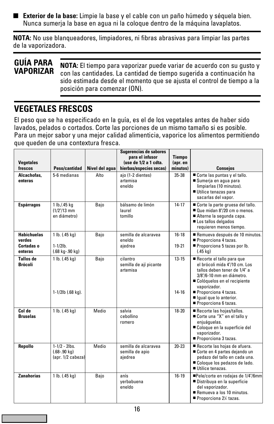 Vegetales frescos, Guía para vaporizar, Cover | Black & Decker HS900 User Manual | Page 16 / 32