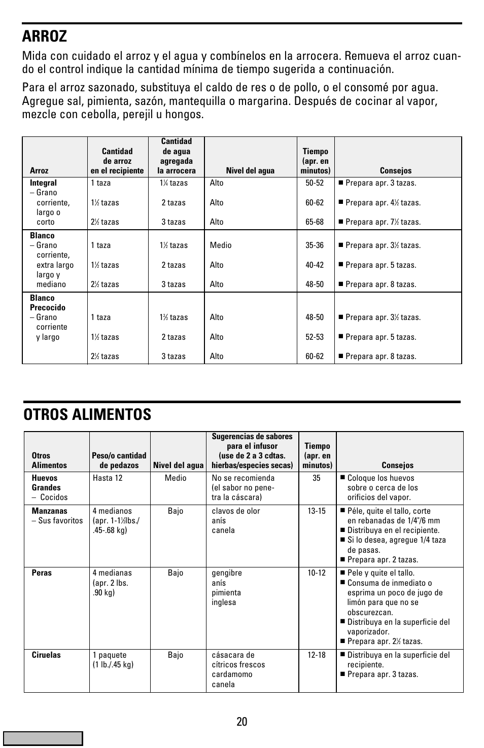 Arroz, Otros alimentos, Cover | Black & Decker HS900 User Manual | Page 20 / 32