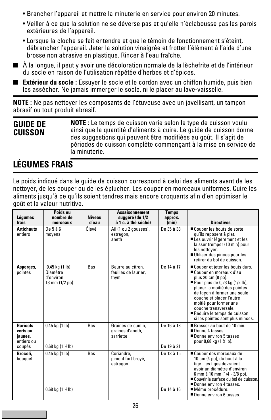 Légumes frais, Guide de cuisson, Cover | Black & Decker HS900 User Manual | Page 26 / 32