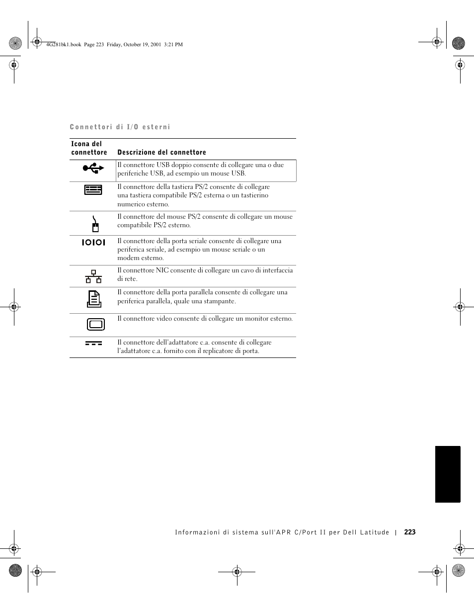 Dell C/Port II APR User Manual | Page 225 / 438
