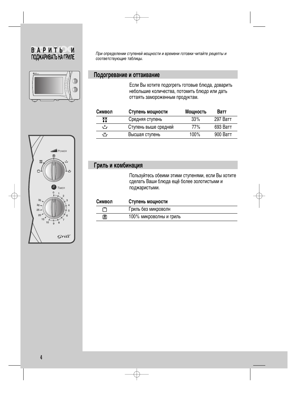 Иу‰у„в‚‡млв л уъъ‡л‚‡млв йло¸ л нуп·лм‡ˆлﬂ | Daewoo KOG-3935A User Manual | Page 5 / 13