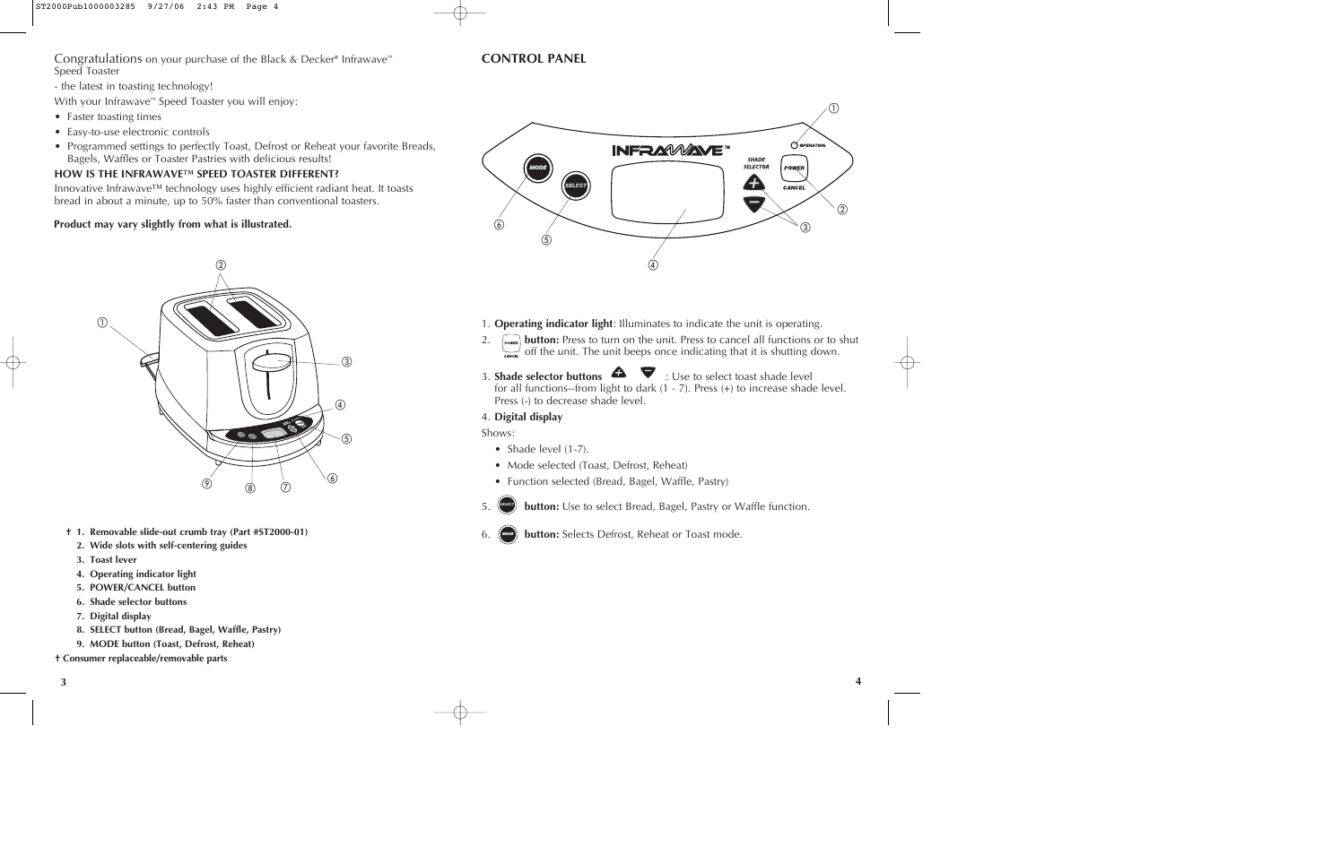 Control panel | Black & Decker INFRAWAVE ST2000 User Manual | Page 3 / 15