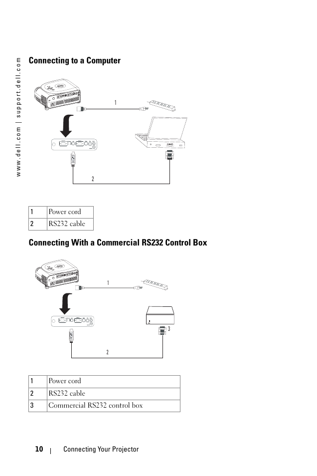 Connecting to a computer, Connecting with a commercial rs232 control box | Dell 1100MP User Manual | Page 10 / 976