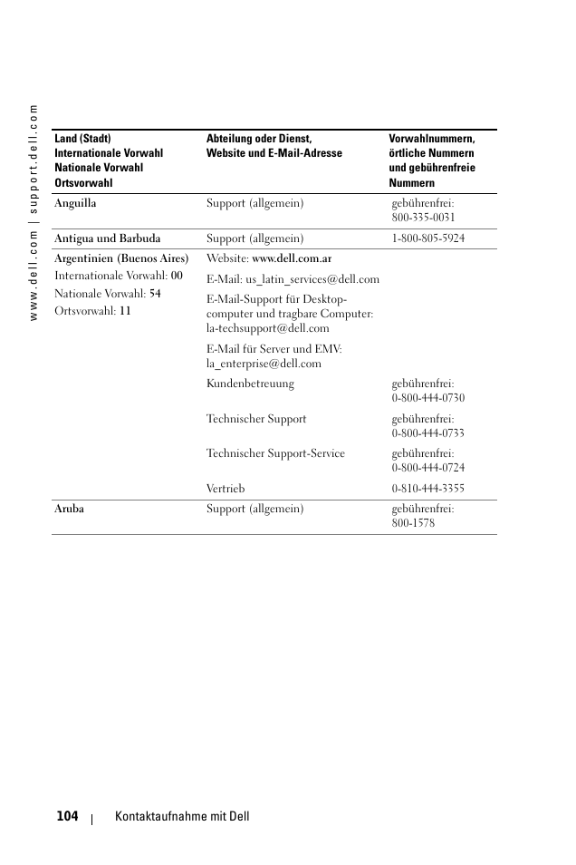 Dell 1100MP User Manual | Page 104 / 976