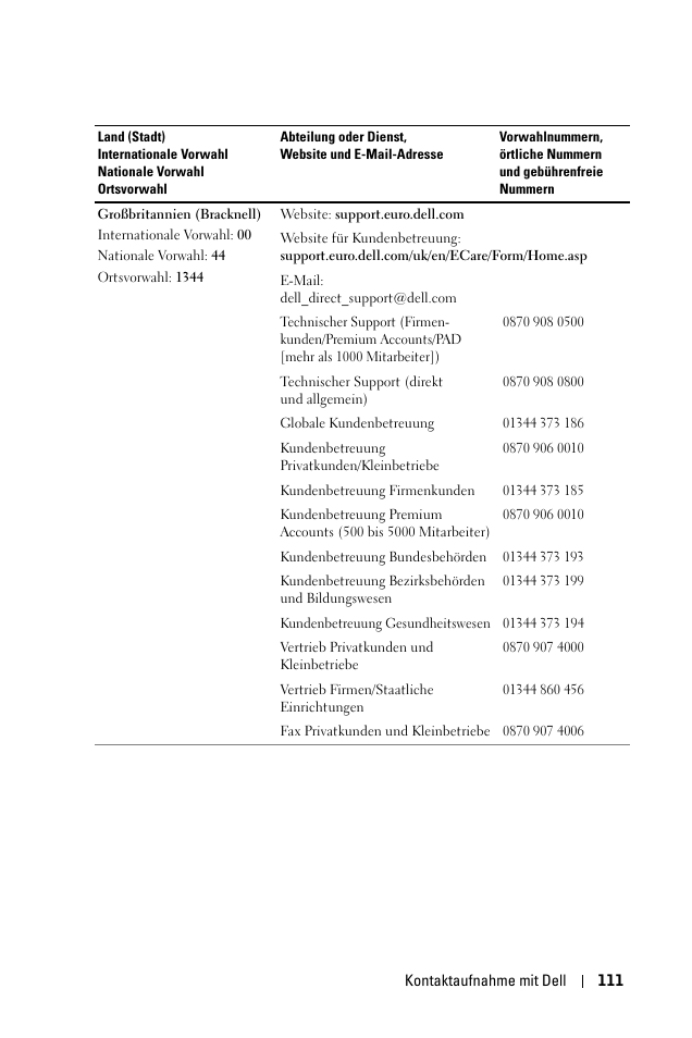 Dell 1100MP User Manual | Page 111 / 976