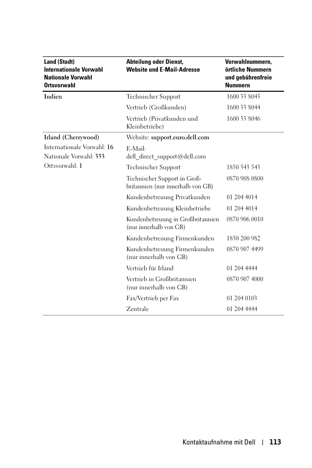 Dell 1100MP User Manual | Page 113 / 976