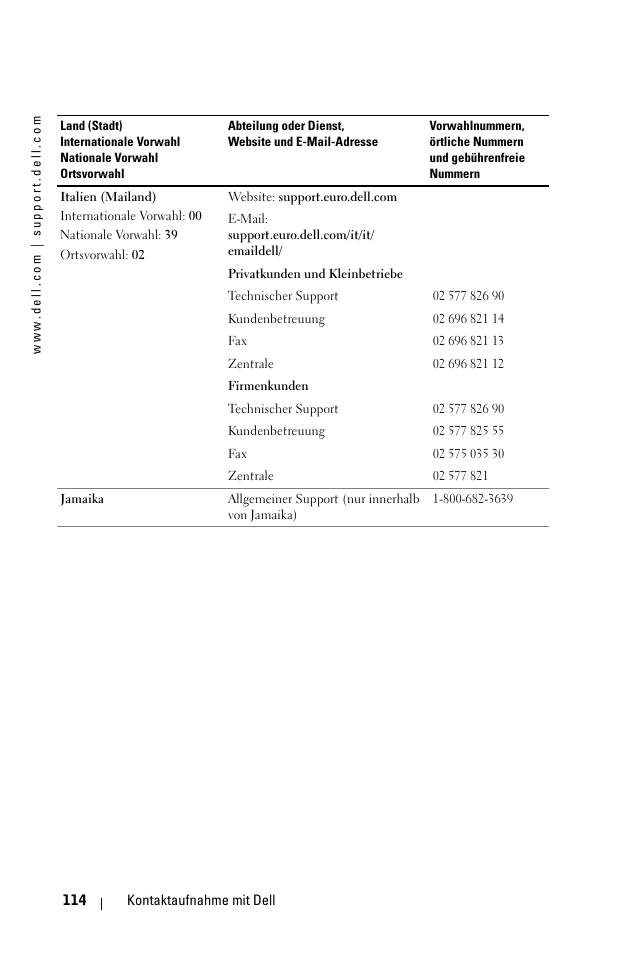 Dell 1100MP User Manual | Page 114 / 976