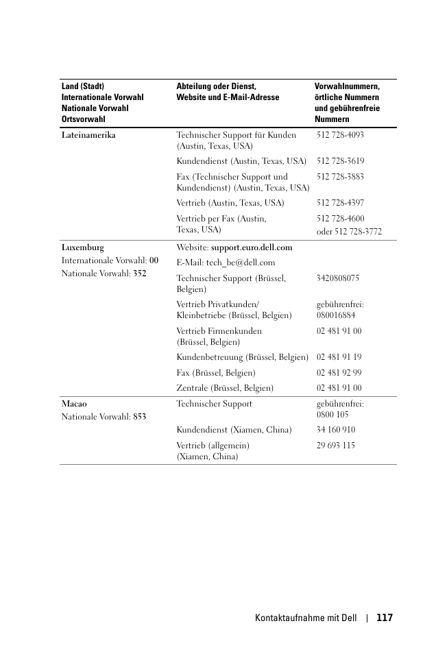 Dell 1100MP User Manual | Page 117 / 976