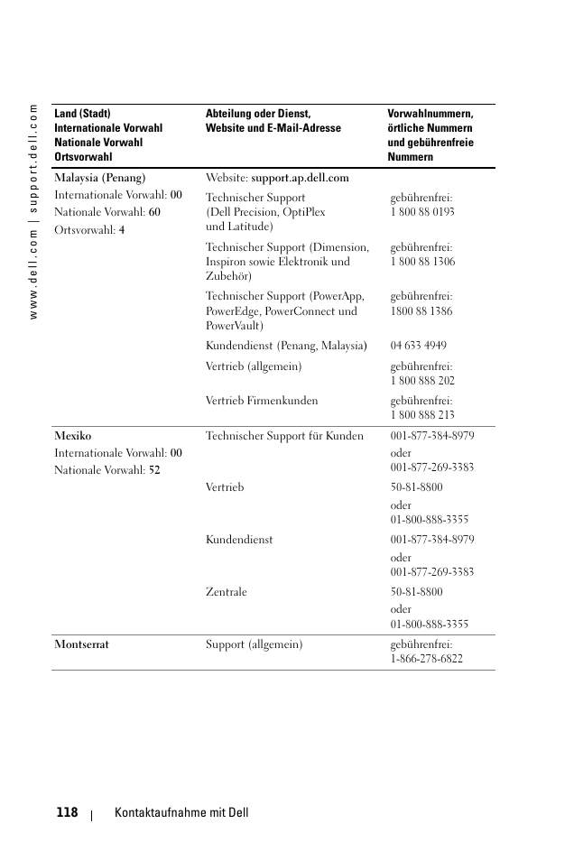 Dell 1100MP User Manual | Page 118 / 976