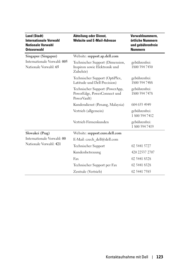 Dell 1100MP User Manual | Page 123 / 976