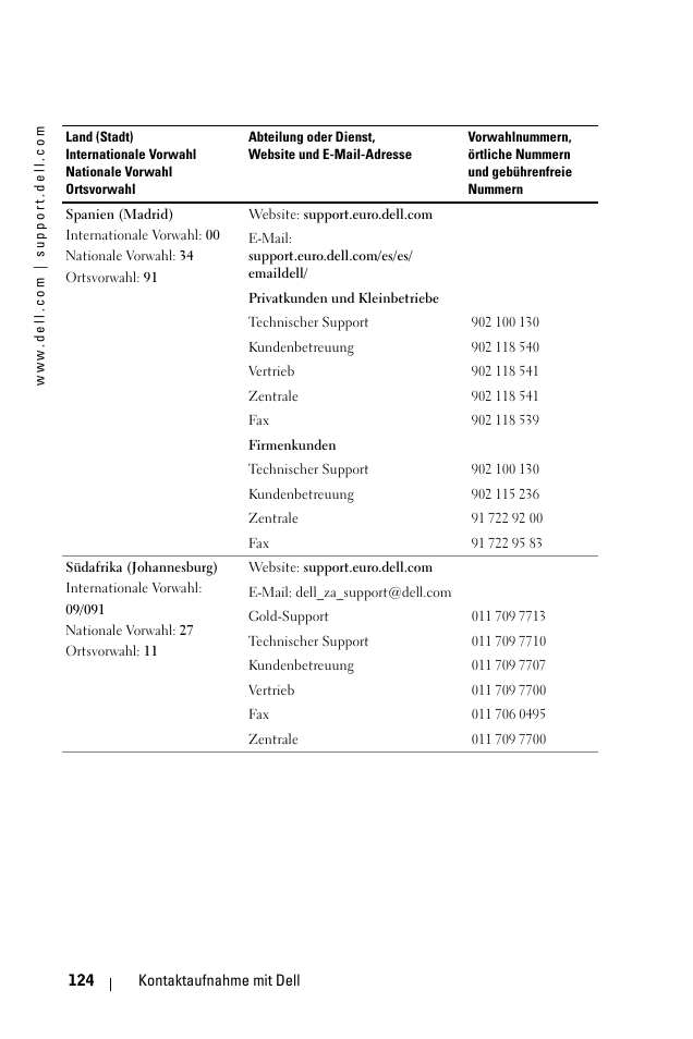 Dell 1100MP User Manual | Page 124 / 976