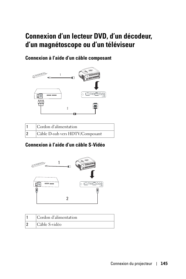 Connexion à l’aide d’un câble composant, Connexion à l’aide d’un câble s-vidéo | Dell 1100MP User Manual | Page 145 / 976