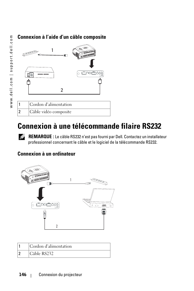 Connexion à l’aide d’un câble composite, Connexion à une télécommande filaire rs232, Connexion à un ordinateur | Dell 1100MP User Manual | Page 146 / 976
