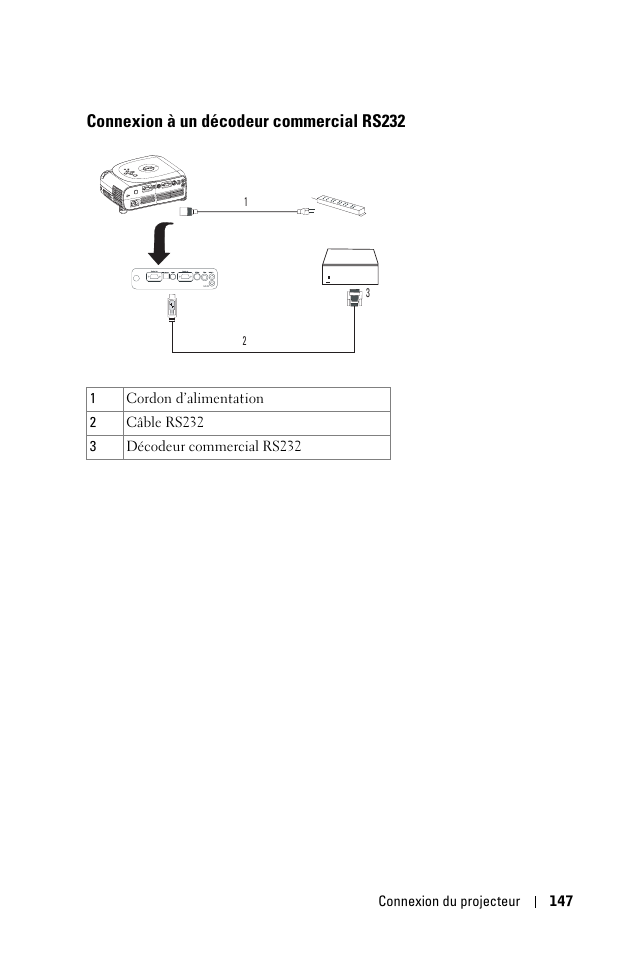 Connexion à un décodeur commercial rs232 | Dell 1100MP User Manual | Page 147 / 976