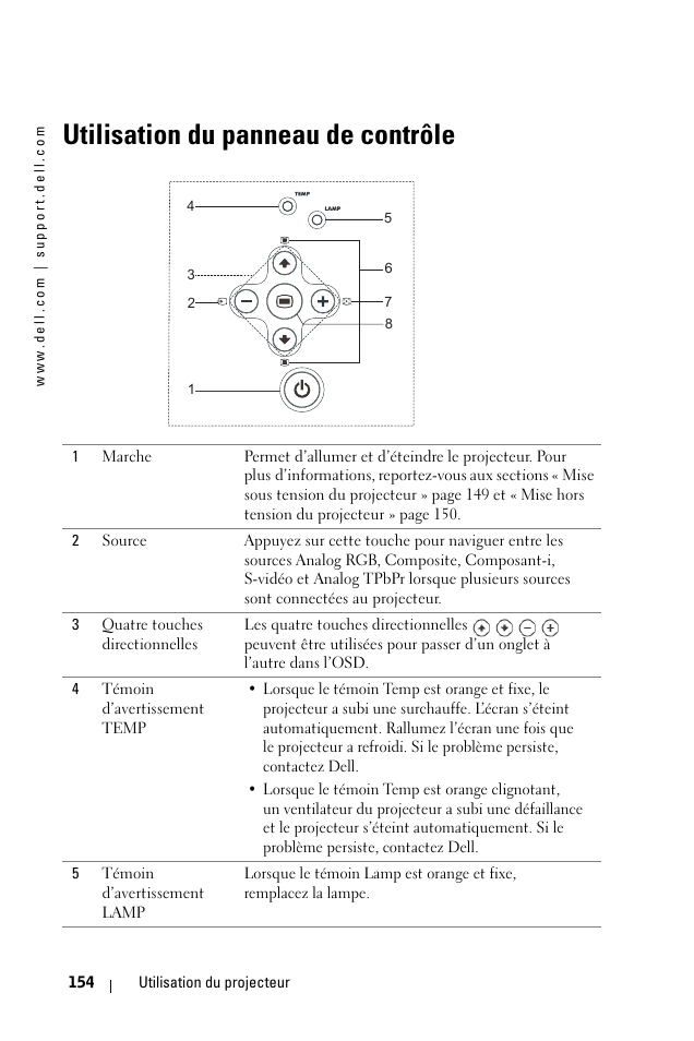 Utilisation du panneau de contrôle | Dell 1100MP User Manual | Page 154 / 976