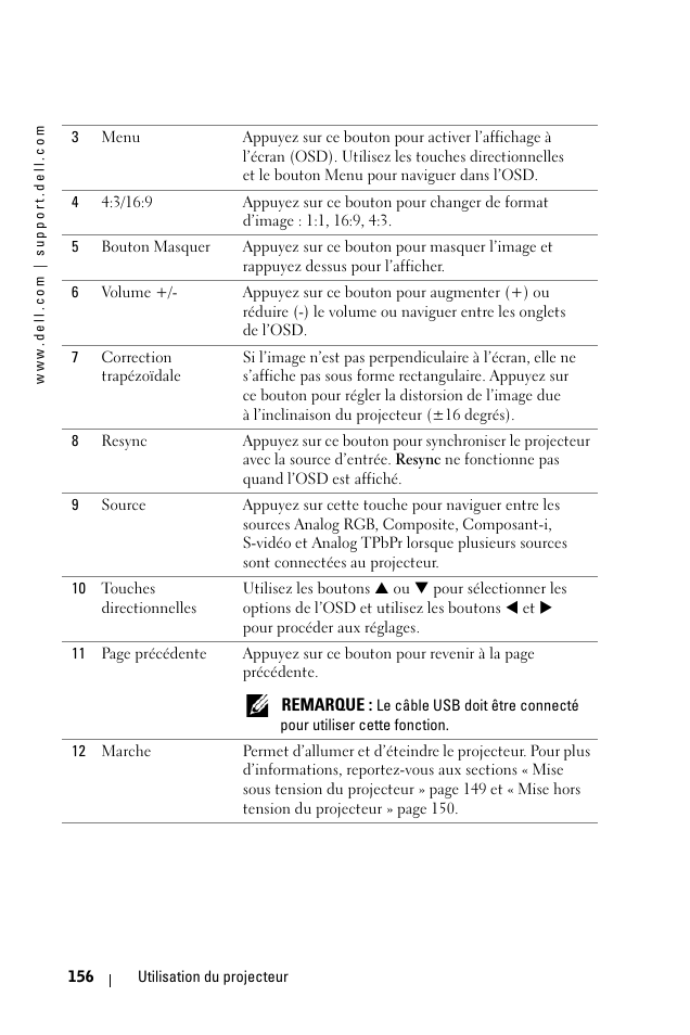 Dell 1100MP User Manual | Page 156 / 976