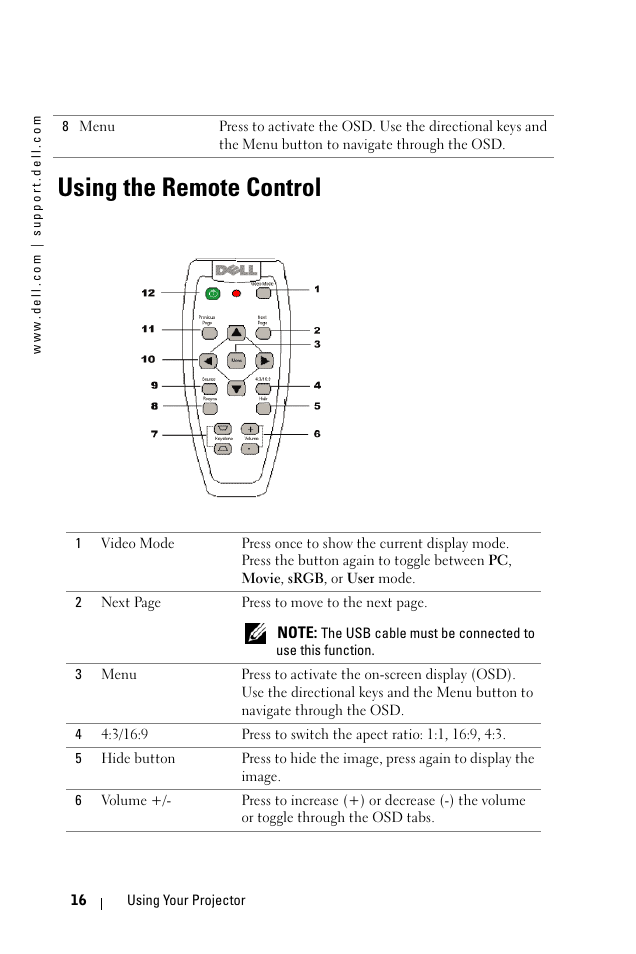 Using the remote control | Dell 1100MP User Manual | Page 16 / 976