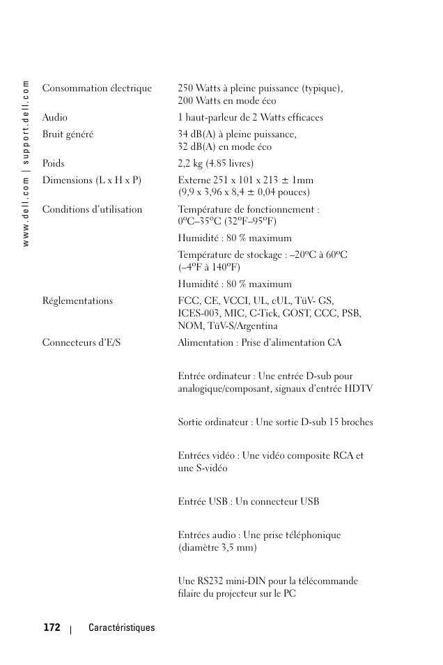 Dell 1100MP User Manual | Page 172 / 976