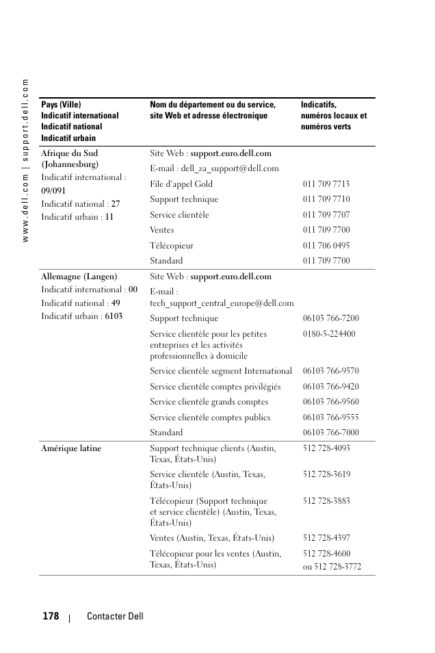 Dell 1100MP User Manual | Page 178 / 976