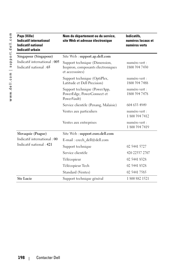 Dell 1100MP User Manual | Page 198 / 976