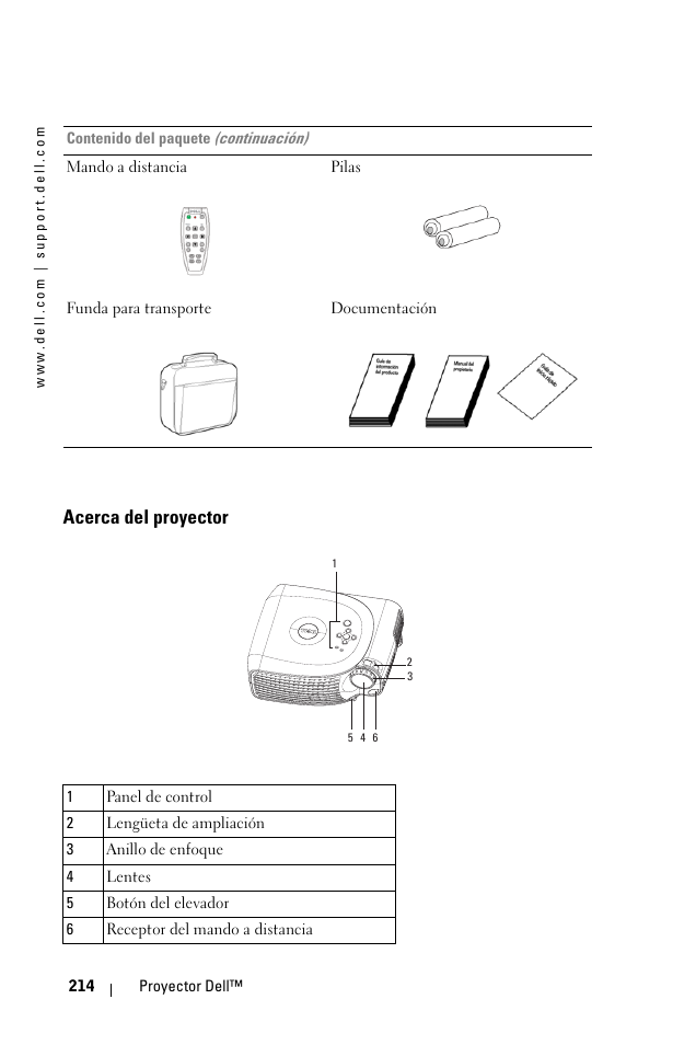 Acerca del proyector | Dell 1100MP User Manual | Page 214 / 976