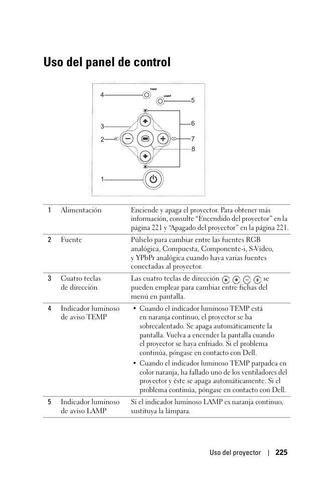 Uso del panel de control | Dell 1100MP User Manual | Page 225 / 976