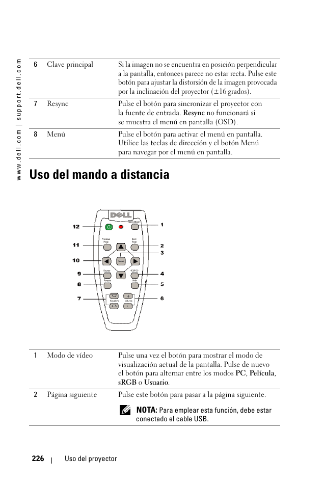 Uso del mando a distancia | Dell 1100MP User Manual | Page 226 / 976