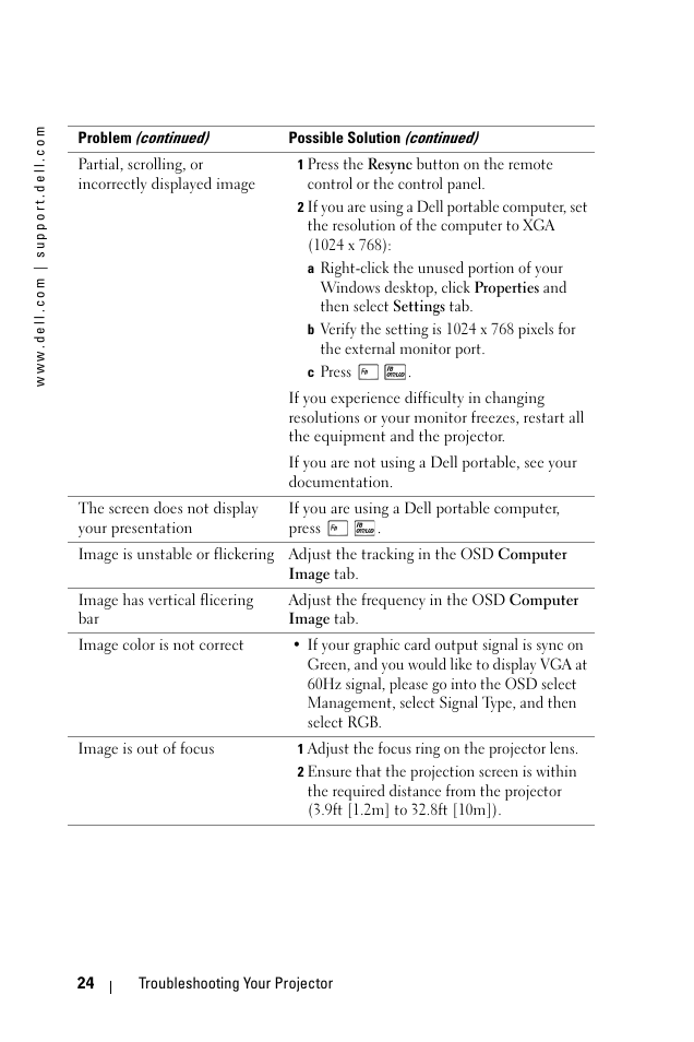 Dell 1100MP User Manual | Page 24 / 976