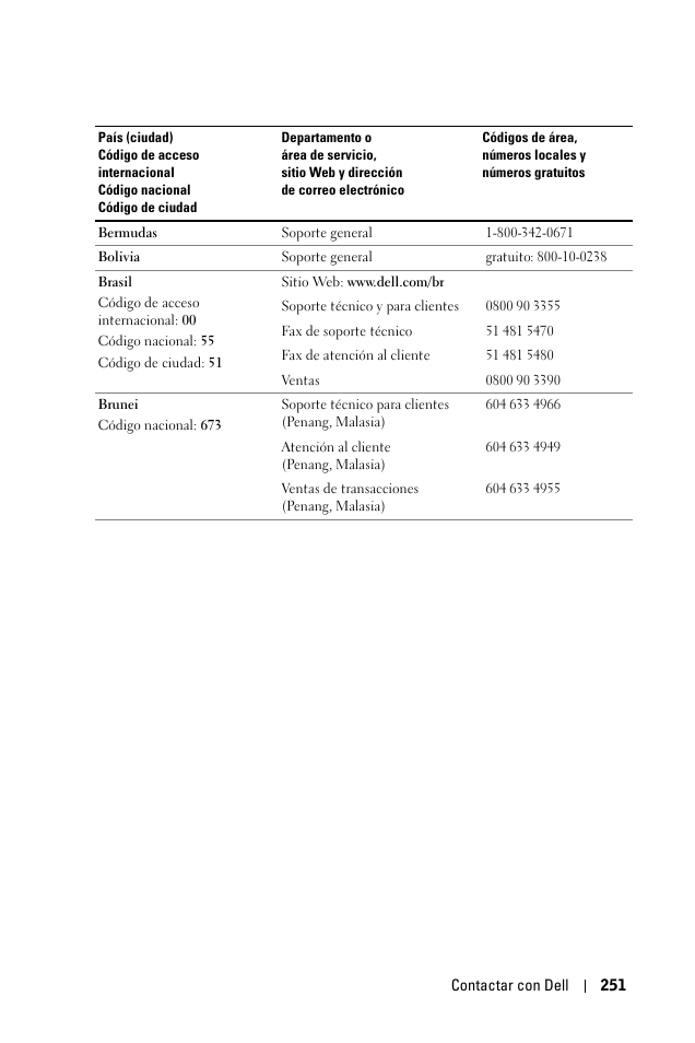 Dell 1100MP User Manual | Page 251 / 976