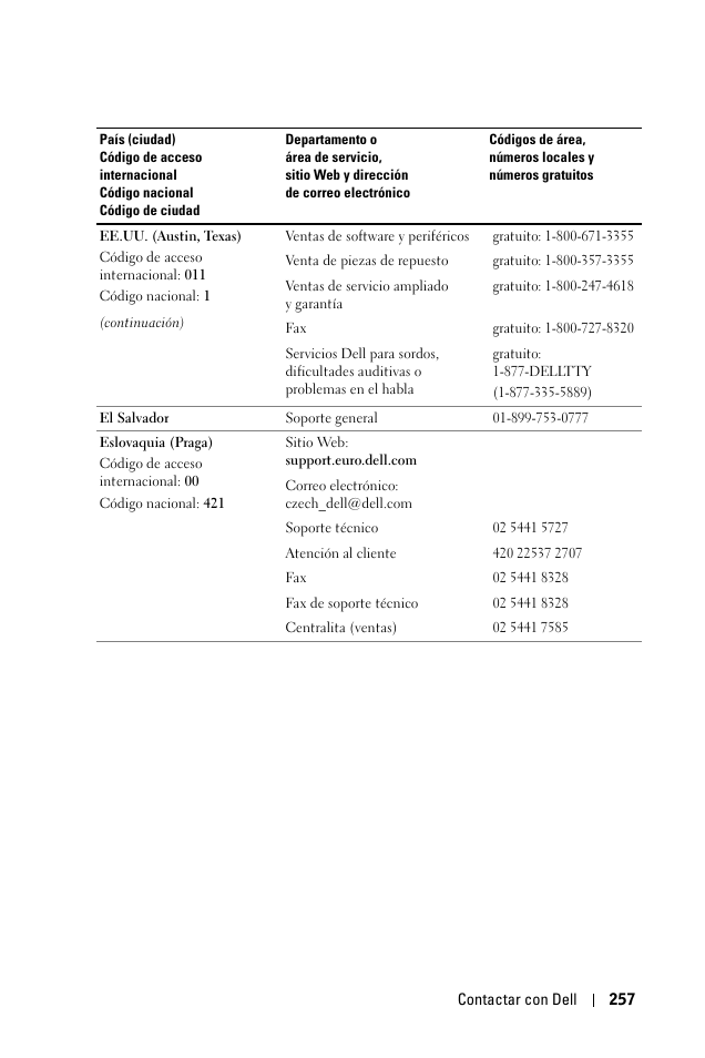 Dell 1100MP User Manual | Page 257 / 976