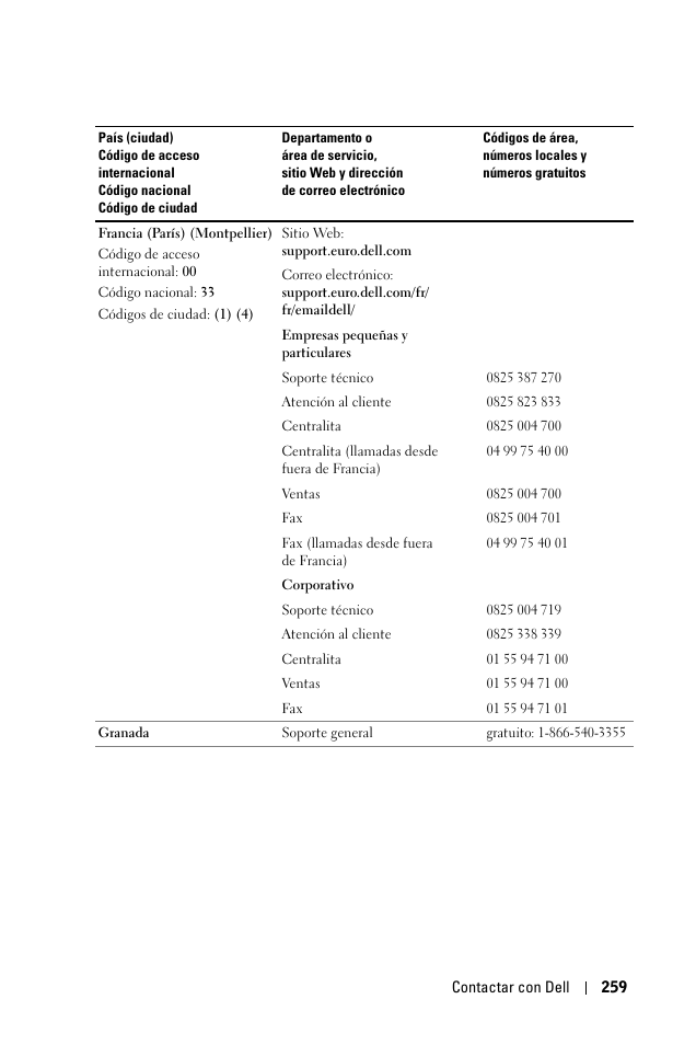 Dell 1100MP User Manual | Page 259 / 976
