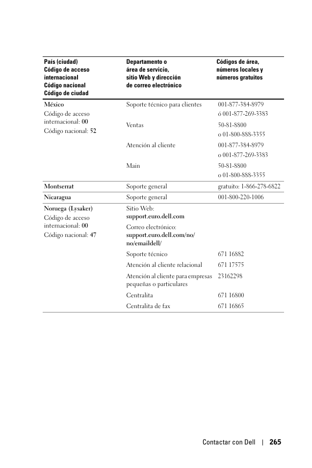 Dell 1100MP User Manual | Page 265 / 976